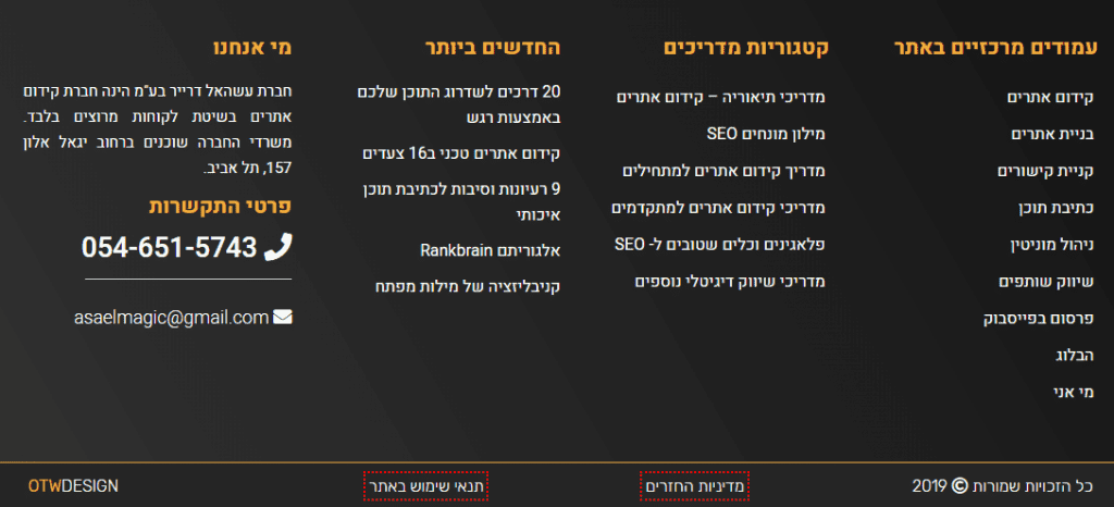 footer w3c