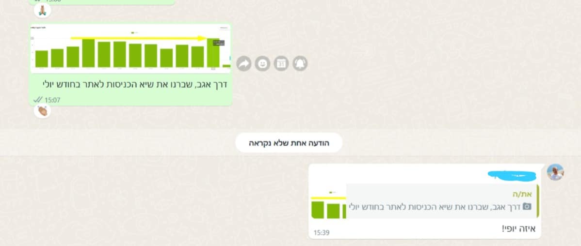 כך התקבל עדכון השיא החודשי — יולי 2025