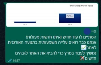 זווית נוספת: ראיה נוספת מתוך רצף המדידות — מאי 2024
