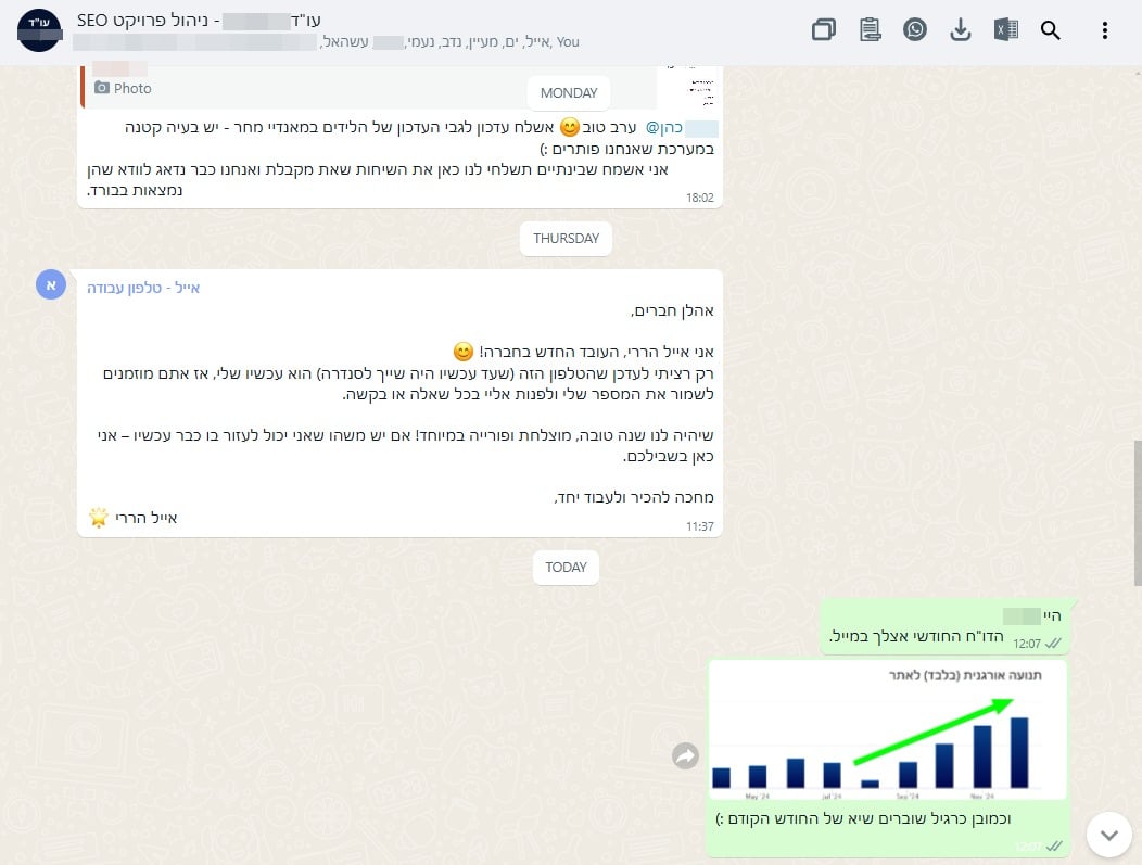 סיכום תוצאה מתוך שיחת הפרויקט — דצמבר 2024