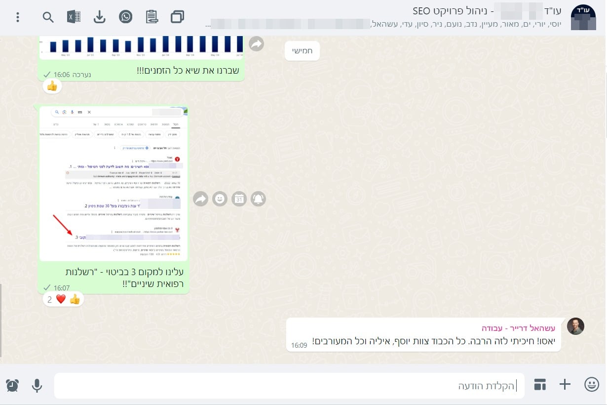 התקדמות בדירוג עבור „ד - ניהול פרוי קט SEO - . ו” — יולי 2024