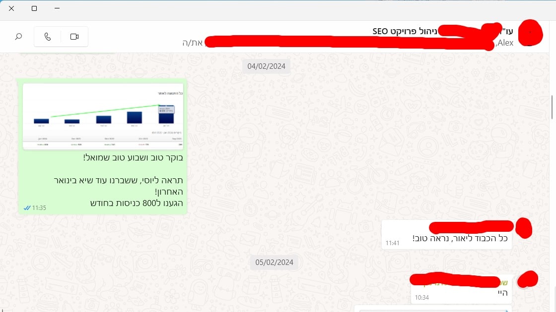 עדכון ומשוב על 800 ביקורים או כניסות — פברואר 2024