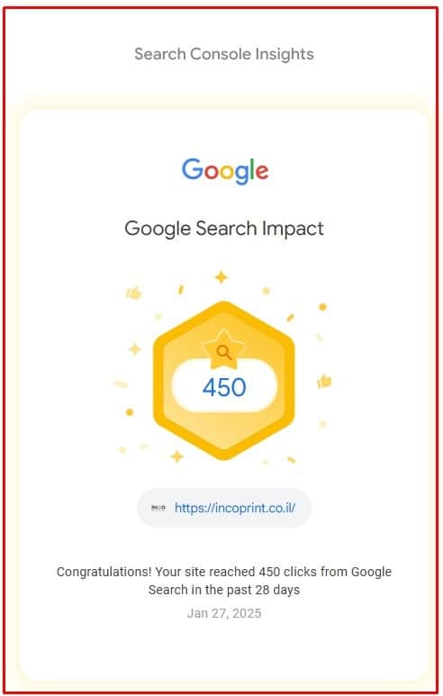Google Search Impact: 450 קליקים — ינואר 2025
