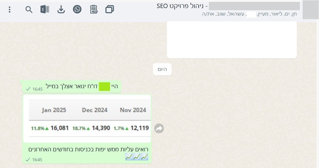 נתון מתועד: שינוי או שיעור של 11.8% ו־187% — ינואר 2025