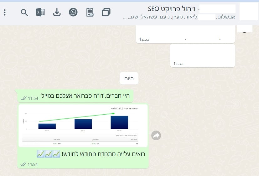 ראיה נוספת מתוך רצף המדידות — מרץ 2025