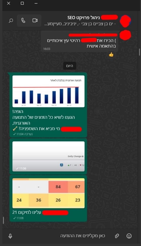 קפיצה למיקום 2 בגוגל — פברואר 2024