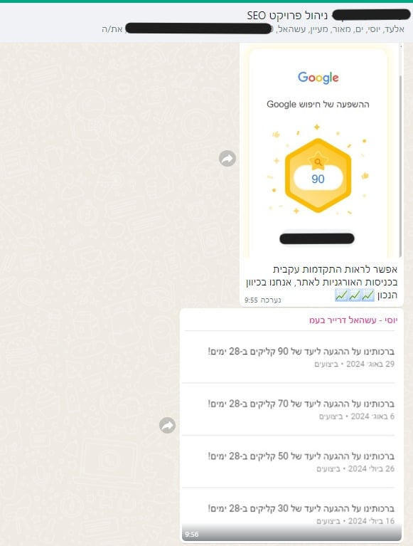 Google Search Impact: 90 ו־70 קליקים — אוגוסט 2024