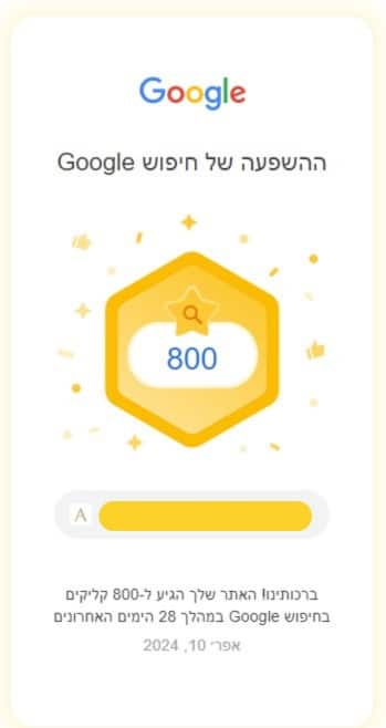 Google Search Impact: 800 קליקים — אפריל 2024