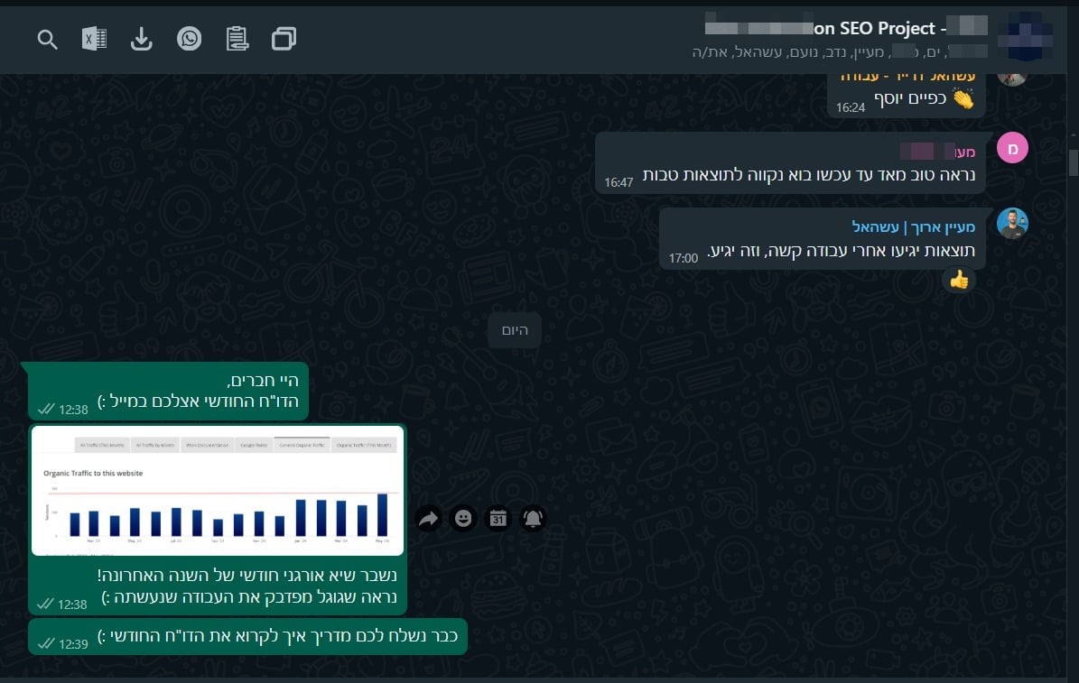 מבט נוסף: שיא נוסף כפי שתועד בהתכתבות — מאי 2024