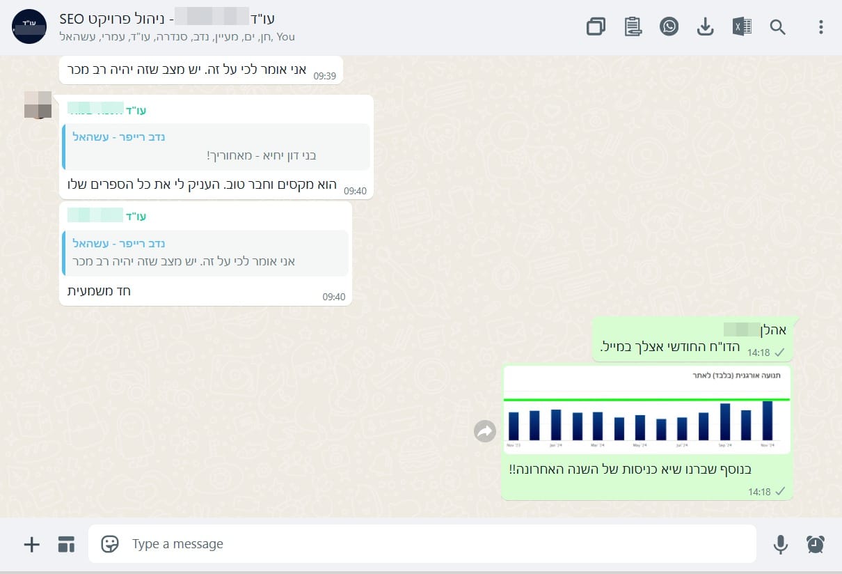 עדכון לקוח בעקבות התקדמות חדשה — נובמבר 2024