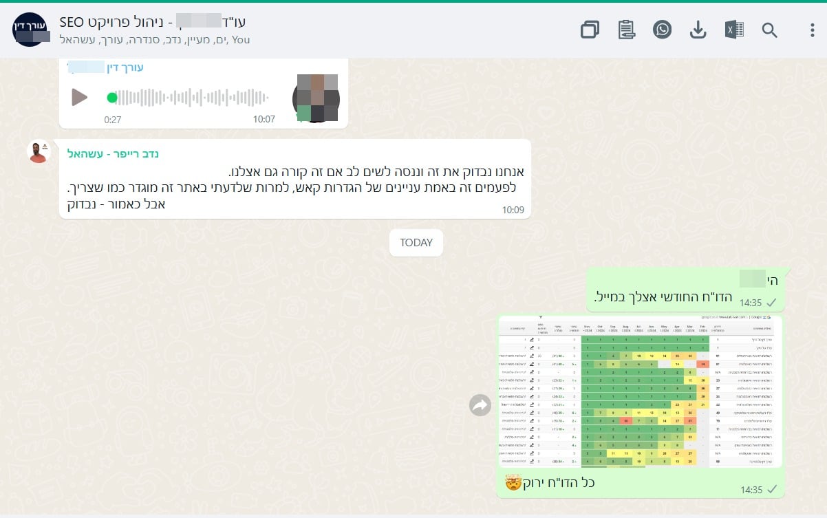צילום מצב שממחיש את התקדמות הפרויקט — נובמבר 2024
