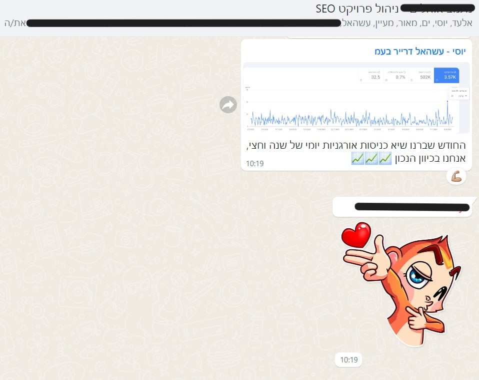 סיכום תוצאה מתוך שיחת הפרויקט — אוגוסט 2024