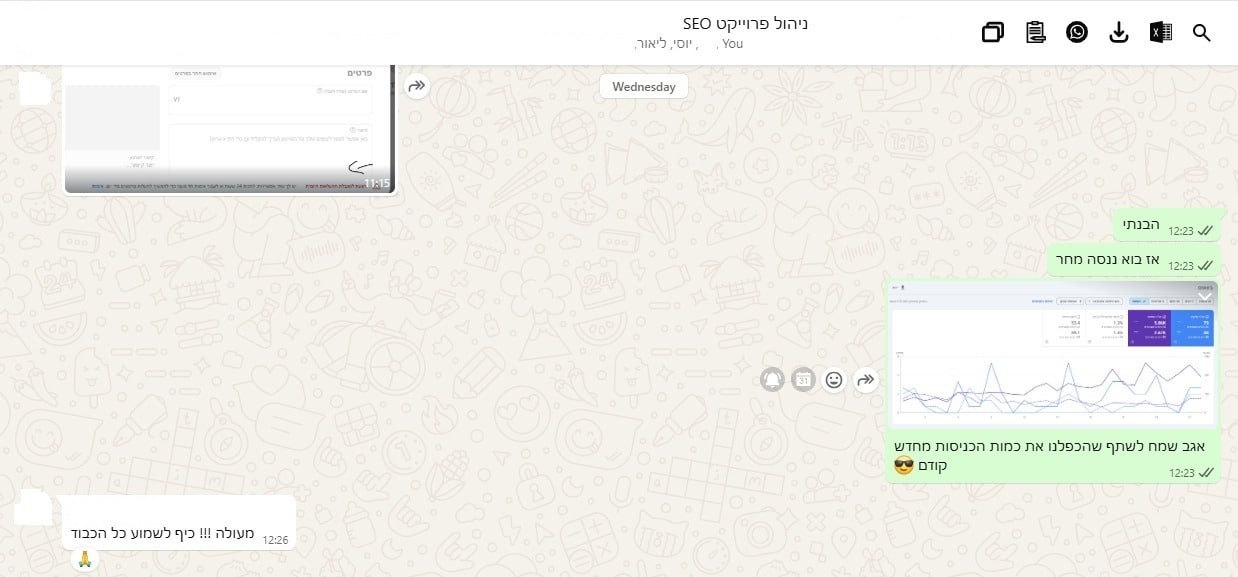 השיא החדש והתגובה שהגיעה בעקבותיו — יולי 2025