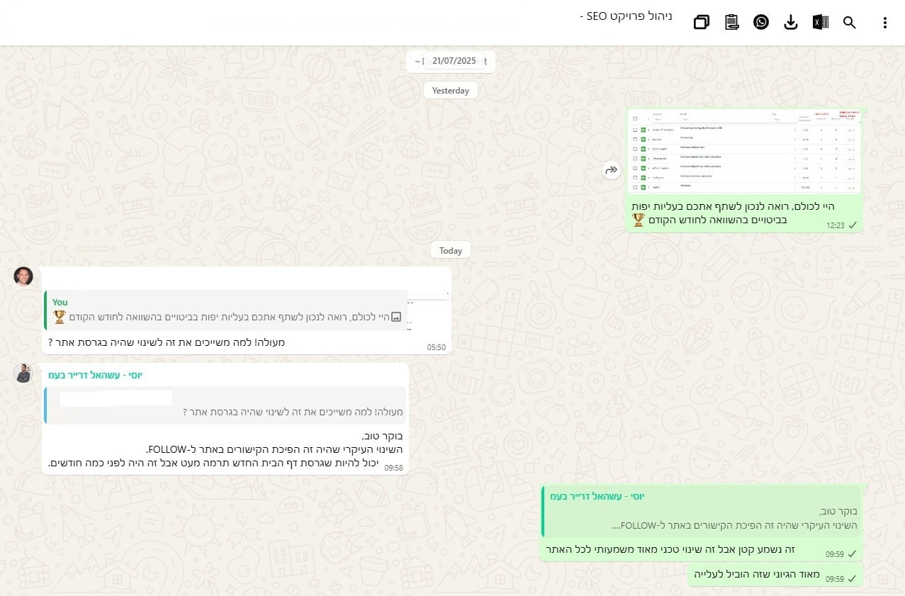 כשהנתונים החדשים הגיעו ללקוח — יולי 2025