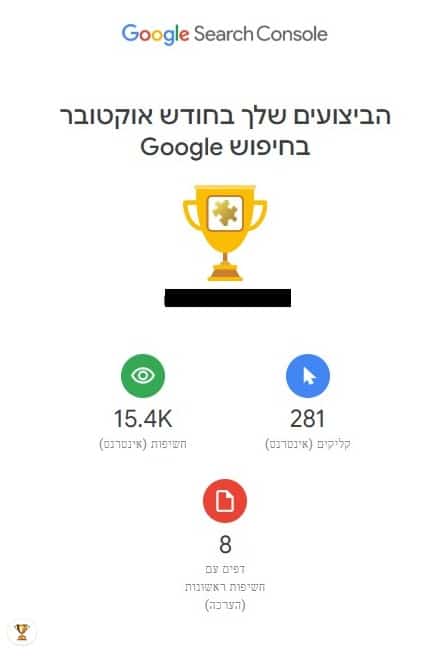 Search Console: 281 קליקים — אוקטובר 2025