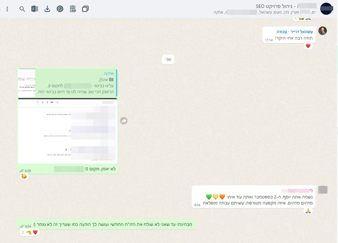 התקדמות בדירוג עבור „למקום8” — אוגוסט 2024