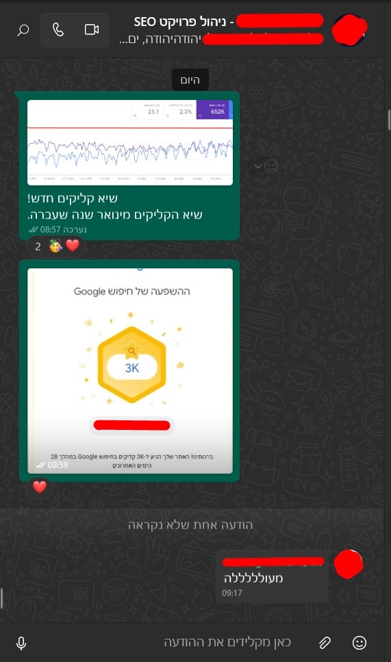 3,000 קליקים ב־28 יום לצד 652 אלף חשיפות