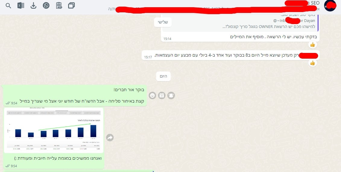 מבט נוסף: הישג נוסף שנשמר בזמן אמת — יוני 2024