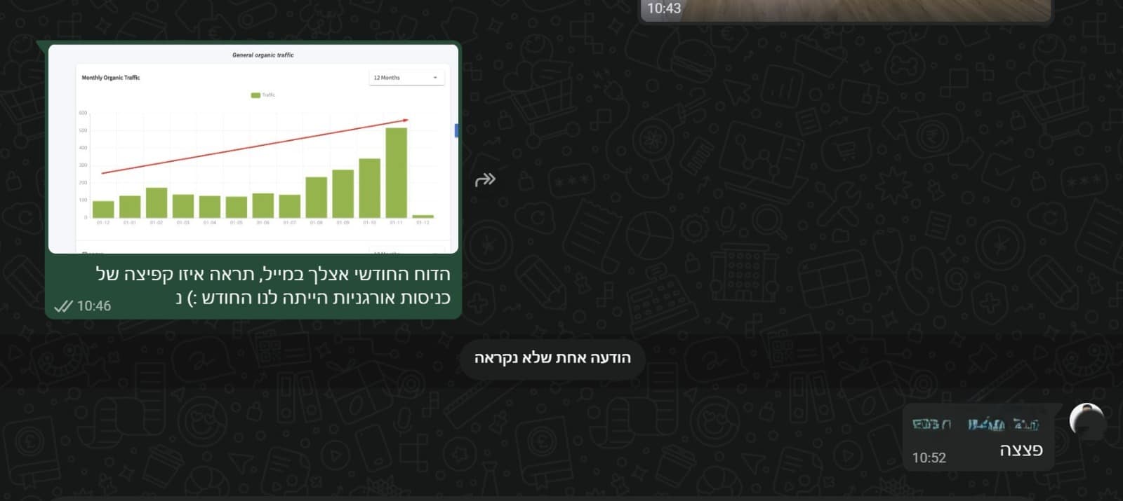 עדכון תקופתי שמראה תנועה בכיוון הנכון — נובמבר 2025