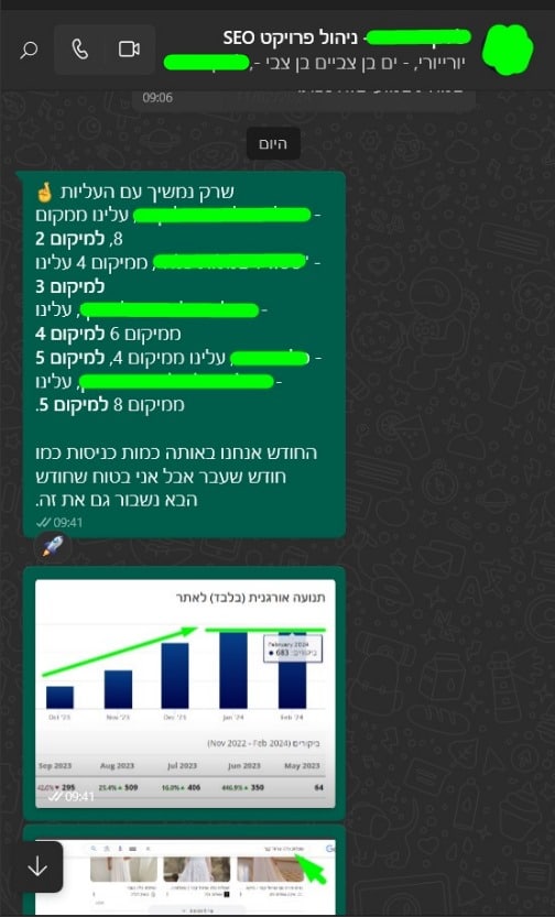 קפיצה למיקום 8 בגוגל — פברואר 2024