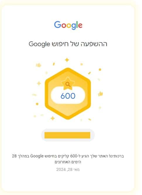 Google Search Impact: 600 קליקים — מאי 2024