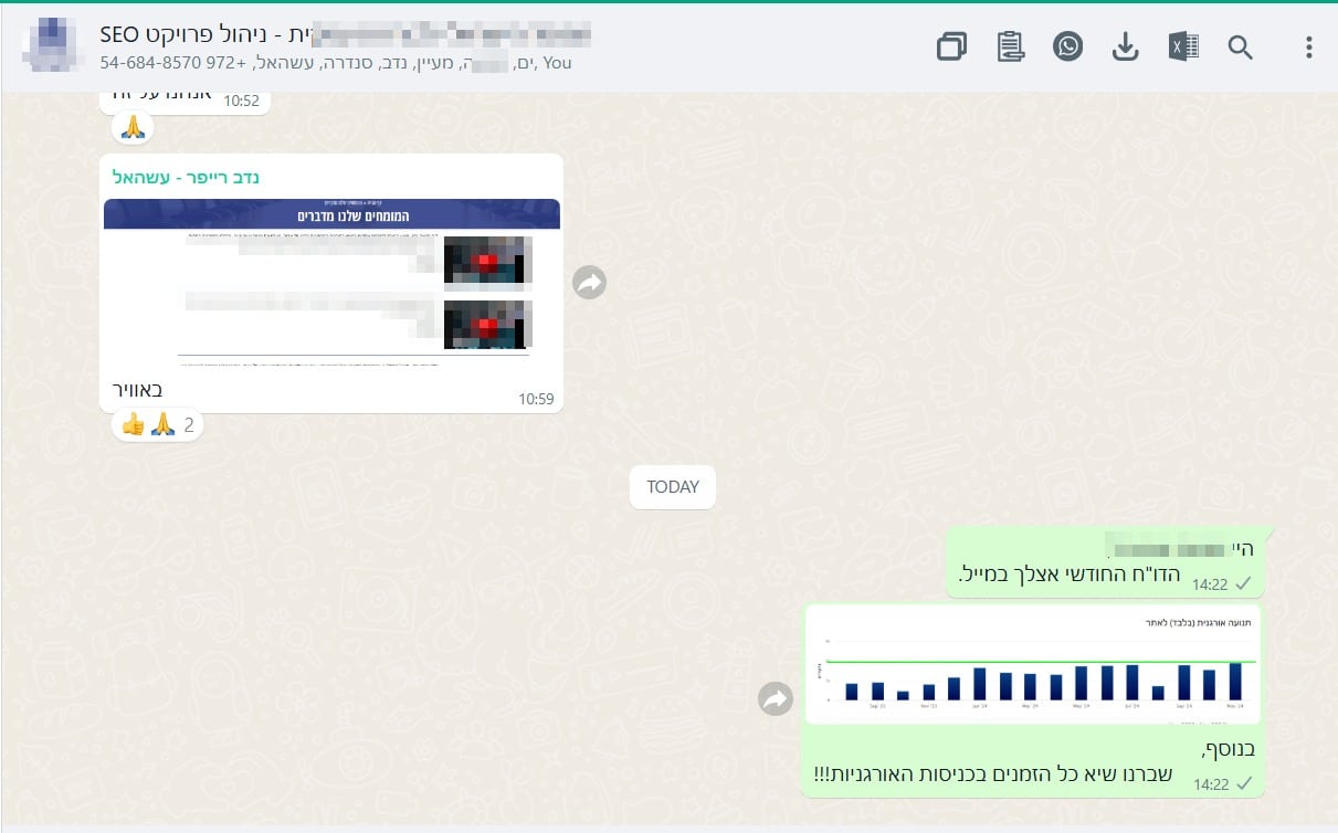 השיא החדש והתגובה שהגיעה בעקבותיו — נובמבר 2024