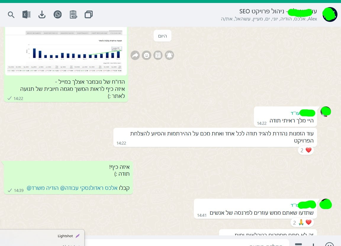 תוצאת החודש כפי שסוכמה בשיחה — נובמבר 2024
