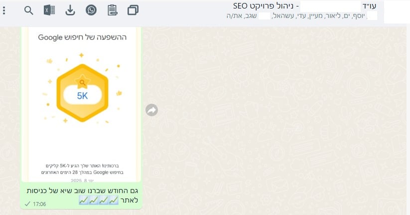 הודעת Search Impact על שיא ב־28 יום — ינואר 2025