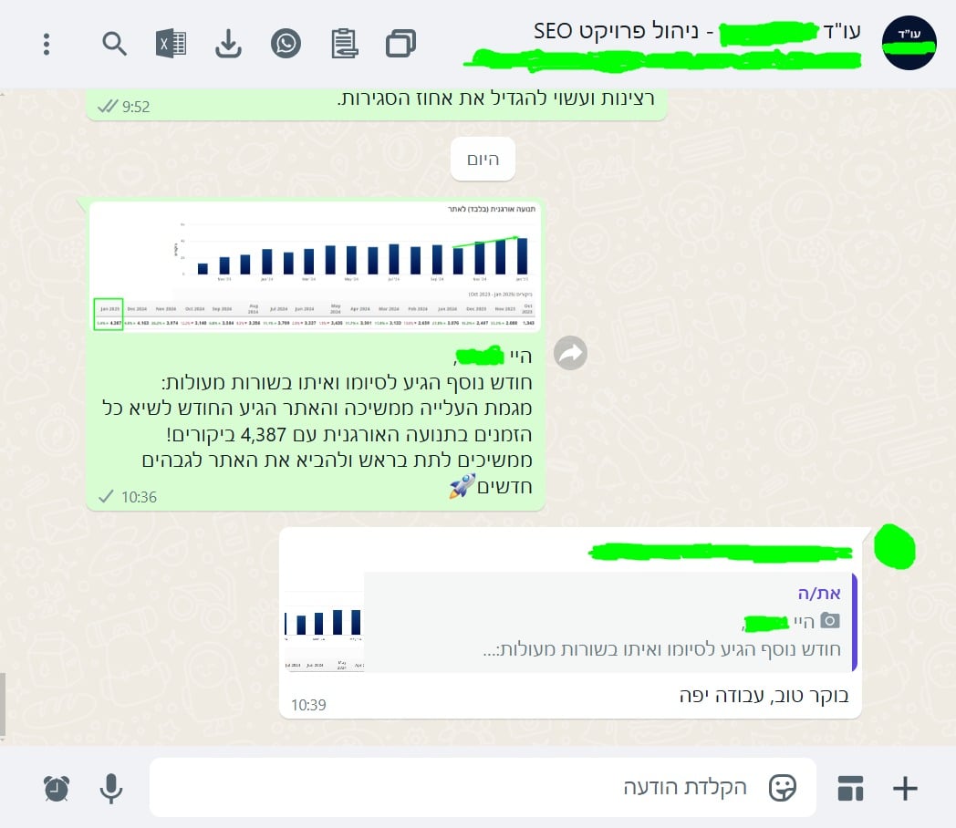כשהנתונים החדשים הגיעו ללקוח — ינואר 2025
