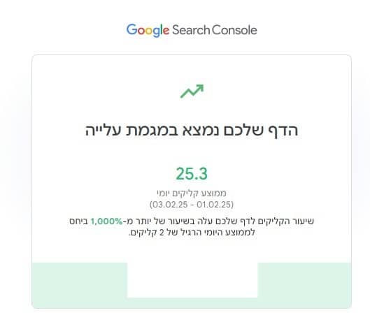 Search Console: 2 קליקים — ינואר 2025
