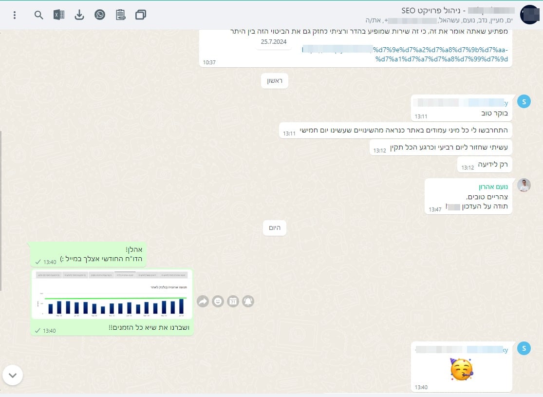 עדכון ומשוב על שינוי או שיעור של 7% ו־99% — יולי 2024