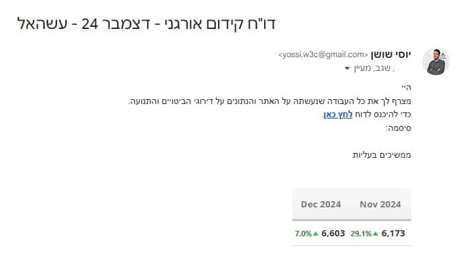 התקדמות בדירוג עבור „ים והתנועה כדי להיכנס לדוח לתץ” — דצמבר 2024