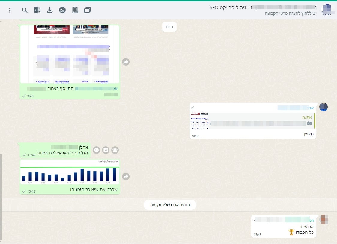 השיא החדש והתגובה שהגיעה בעקבותיו — יולי 2024