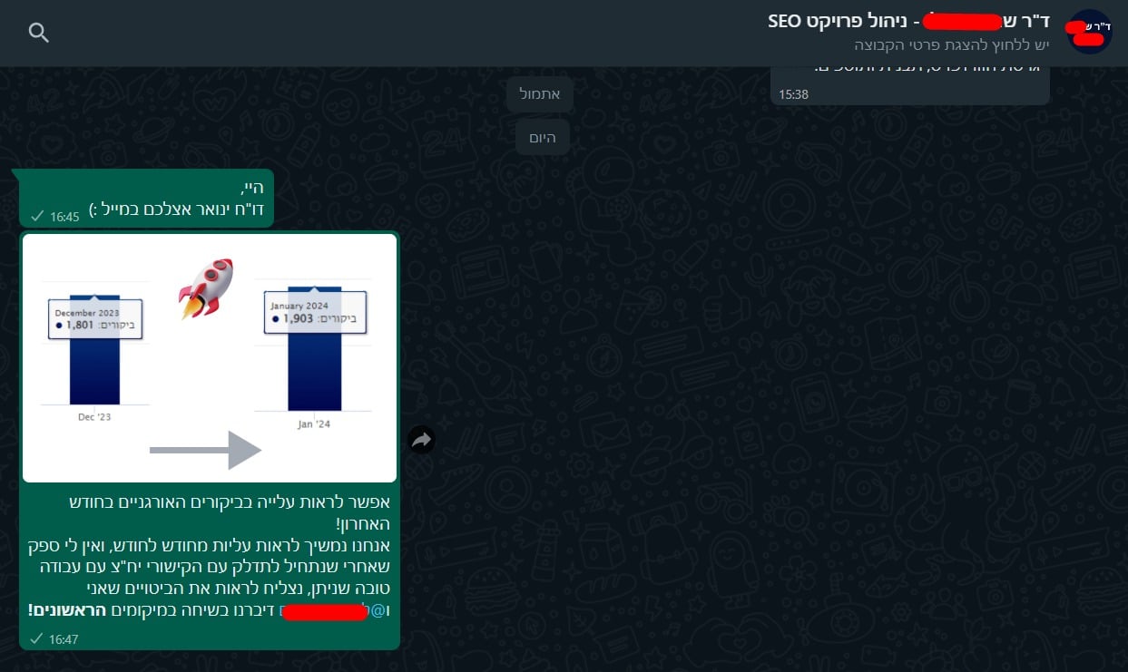 תנועה אורגנית: 1,903 ביקורים או כניסות — פברואר 2024