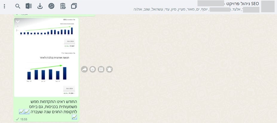 מבט נוסף: תיעוד ביניים מתוך מגמת השיפור — נובמבר 2024