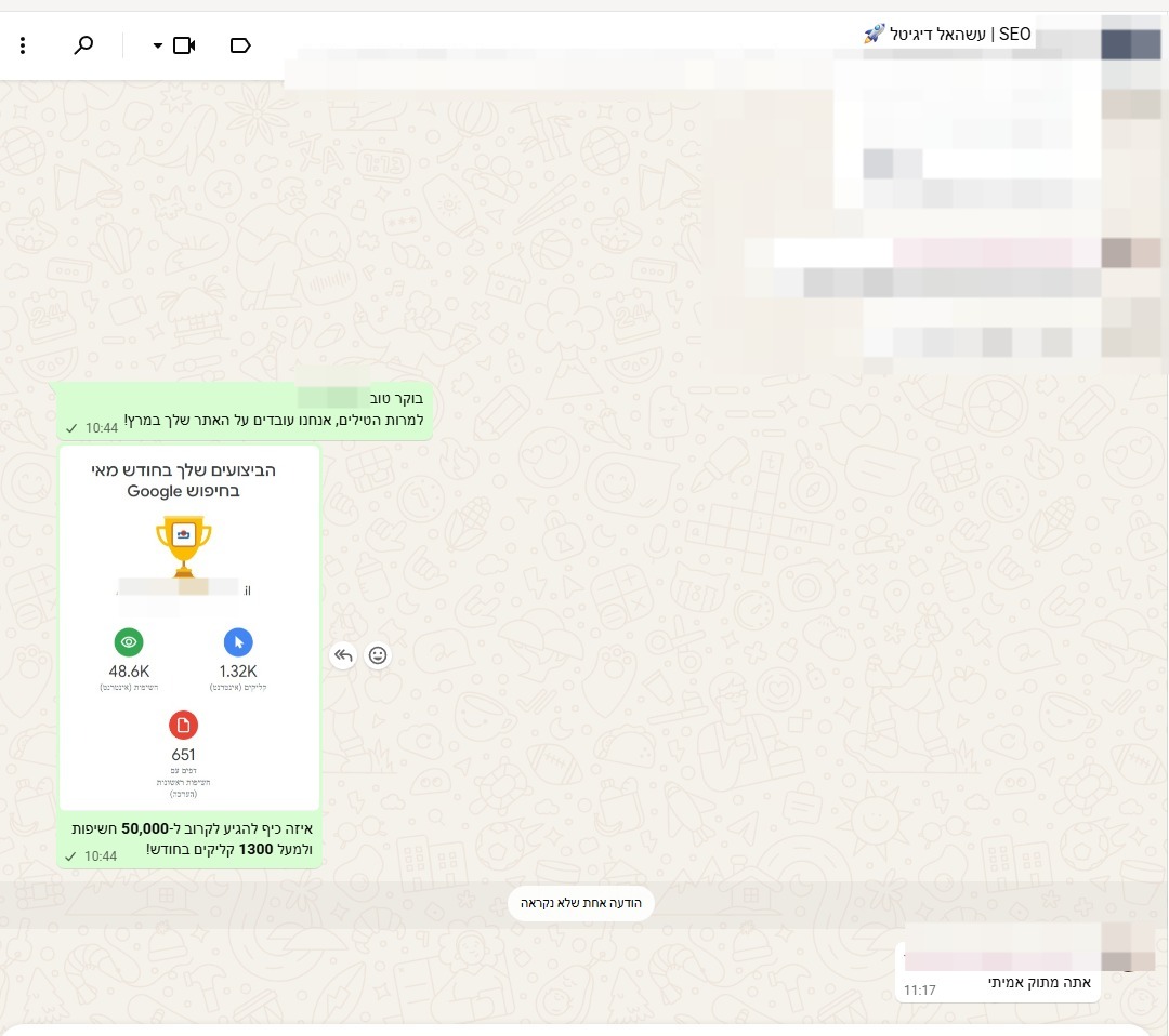 כ־50 אלף חשיפות ויותר מ־1,300 קליקים — מאי 2026