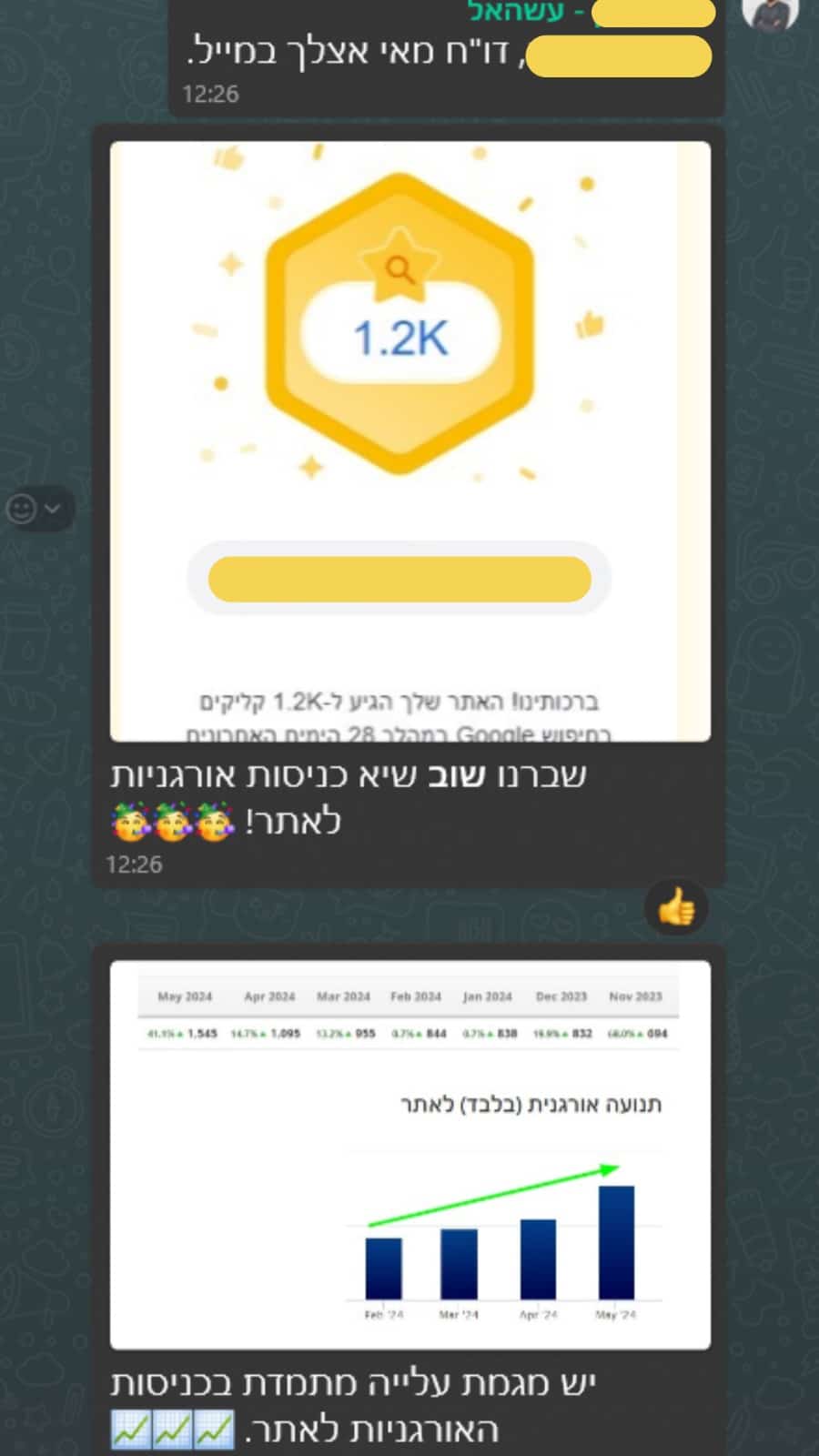 Search Console: שינוי או שיעור של 28% — מאי 2024