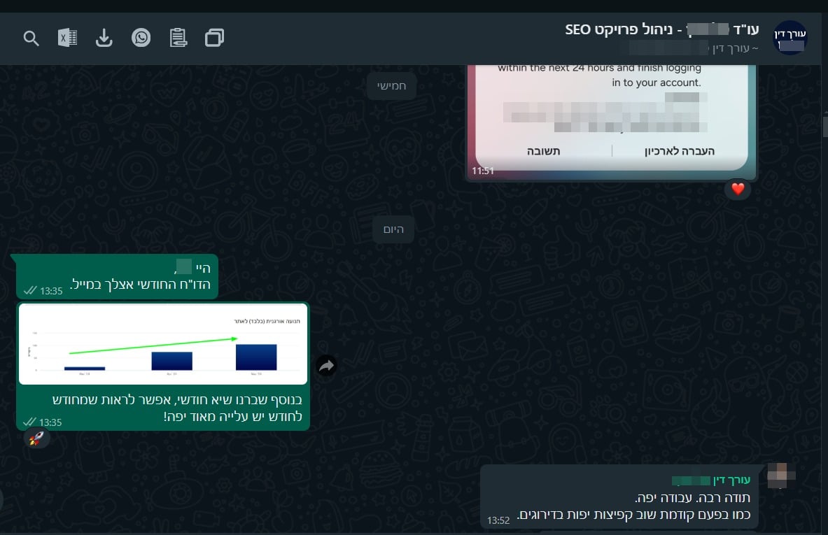 עדכון ומשוב על שינוי או שיעור של 2% — מאי 2024