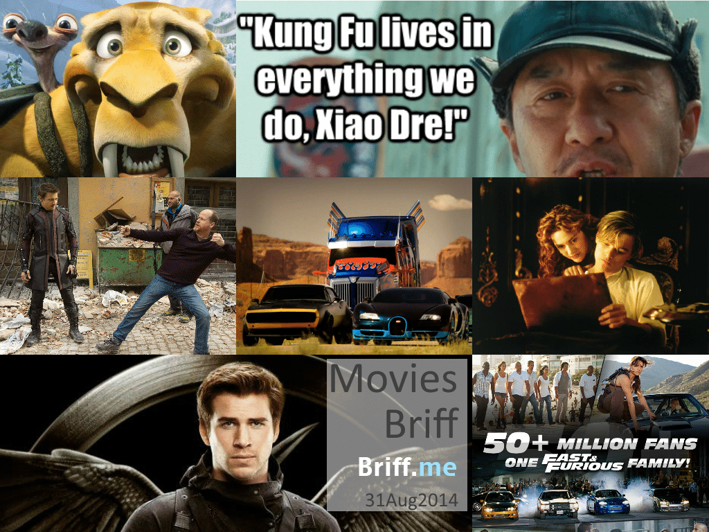 Your Own Letter from Hogwarts and Reliving Saw’s Horror – Movies Briff