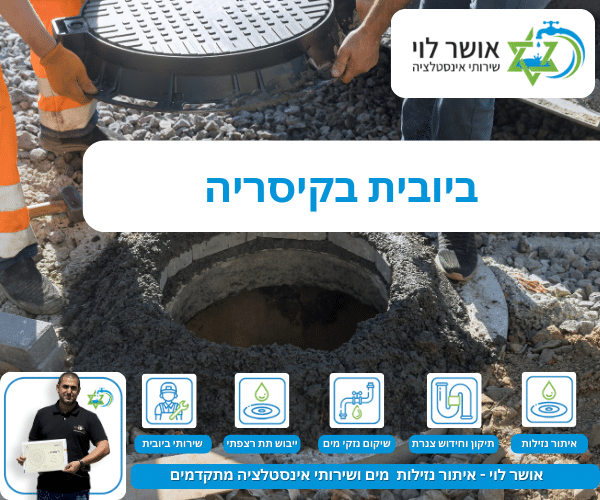 ביובית בקיסריה