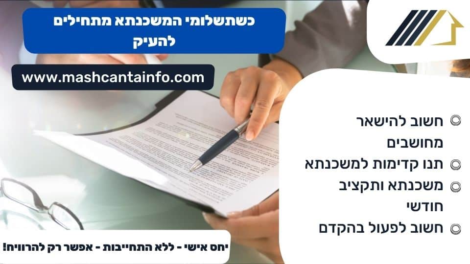 כשתשלומי המשכנתא מתחילים להעיק